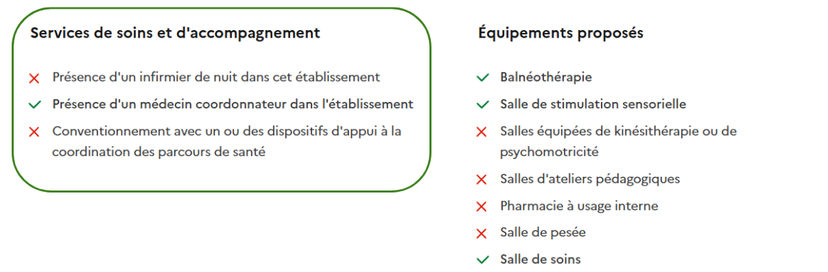 Exemple d'affichage dans l'annuaire des EHPAD des services de soins et d'accompagnement proposé par l'établissement Image illustrative